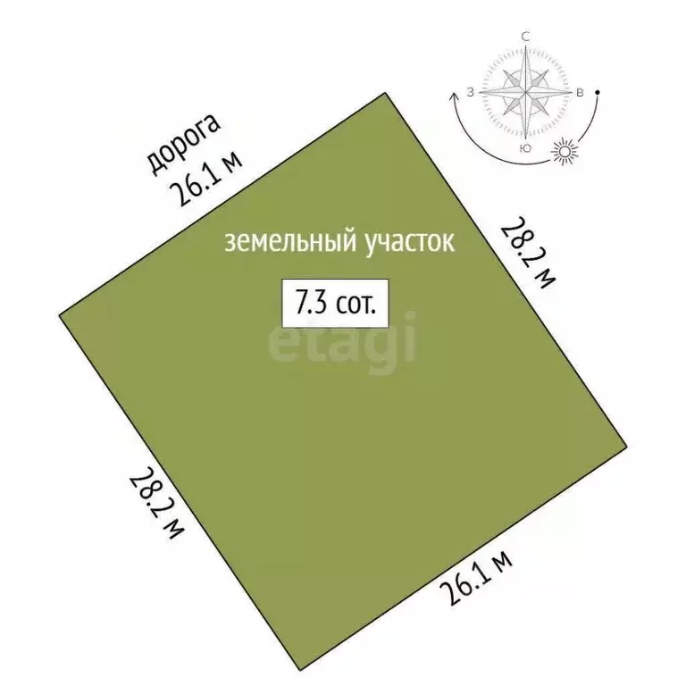 Участок в Крым, Феодосия муниципальный округ, с. Береговое ул. ... - Фото 2