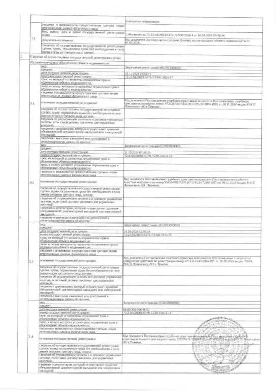 Помещение свободного назначения в Тюменская область, Тюмень ул. ... - Фото 2