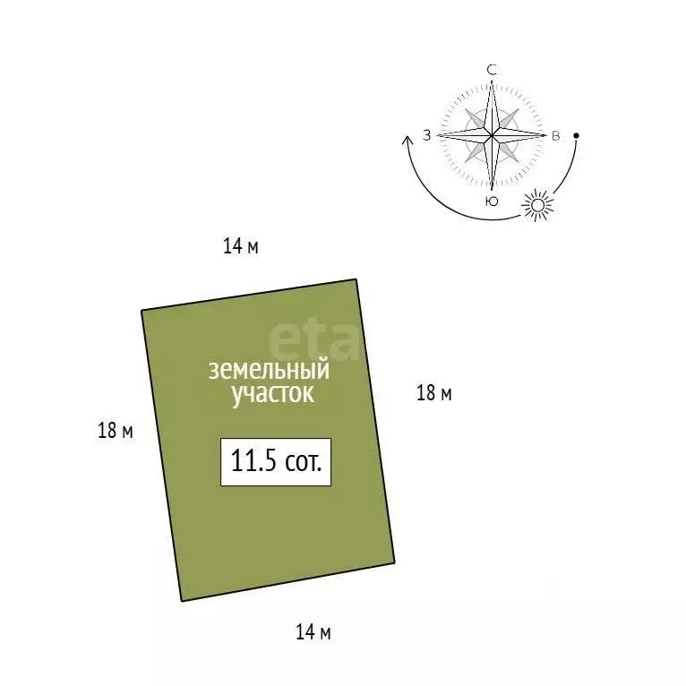 Дом в Иркутская область, Иркутский муниципальный округ, д. Грановщина ... - Фото 1