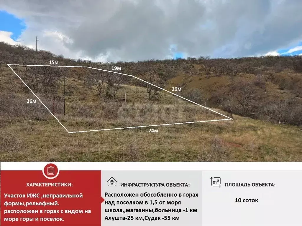 Участок в Крым, Алушта муниципальный округ, с. Малореченское ул. ... - Фото 1