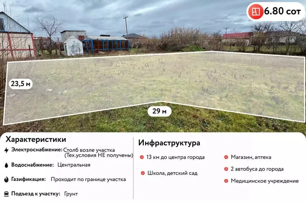 Участок в Краснодарский край, Анапа муниципальный округ, Рассвет хут. ... - Фото 1