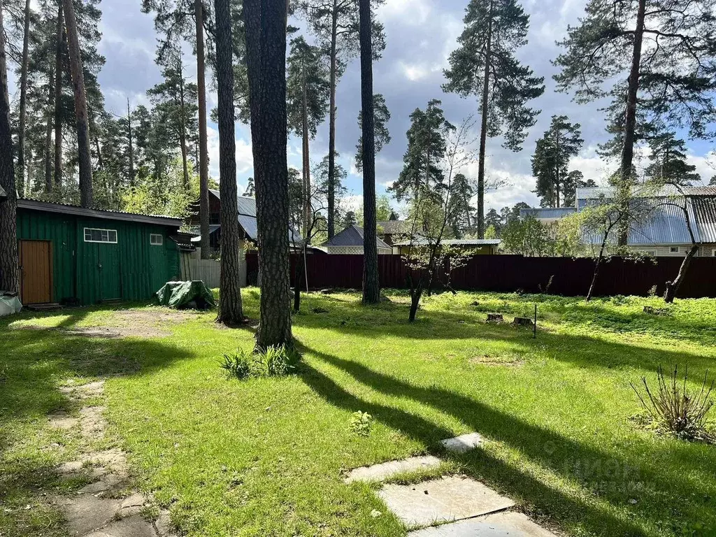 Участок, 20 сот., поселения (ижс) - Фото 1