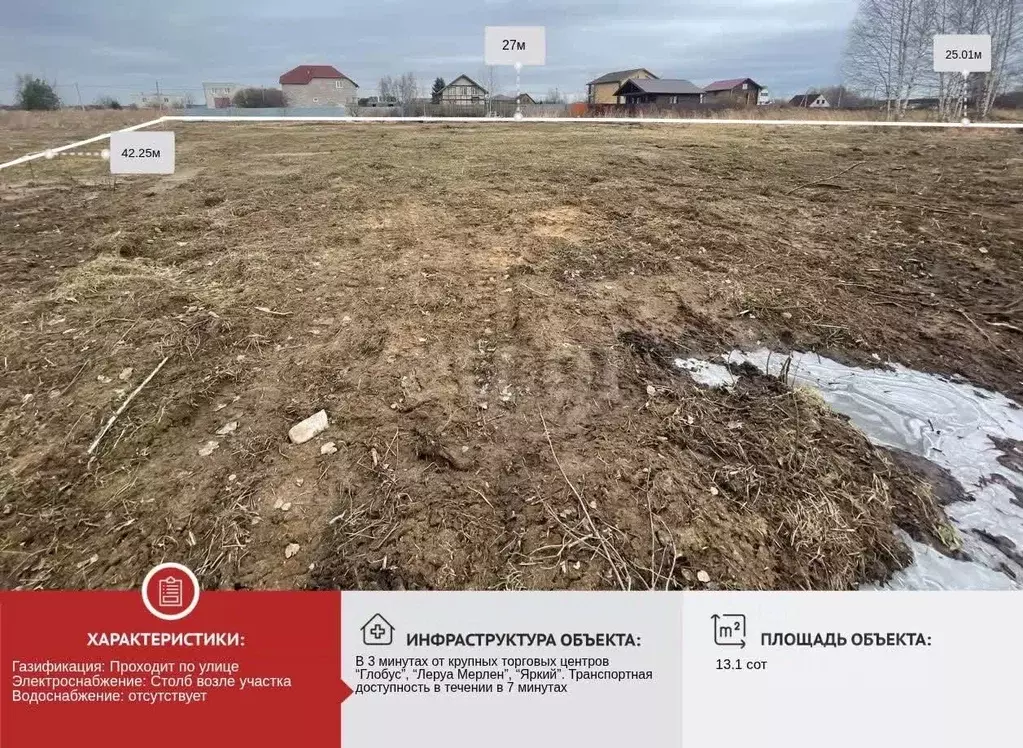 Участок в Ярославская область, Ярославский муниципальный округ, д. ... - Фото 1