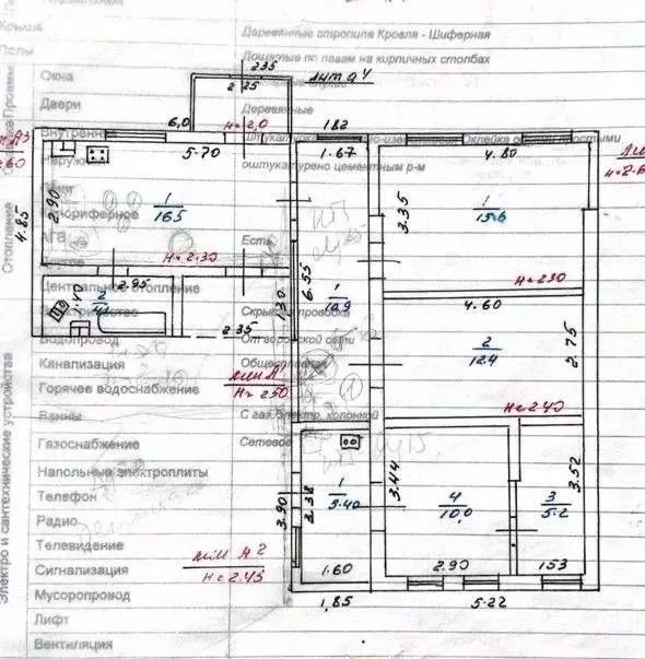 Дом в Краснодарский край, Ейск ул. Чкалова (80 м) - Фото 2