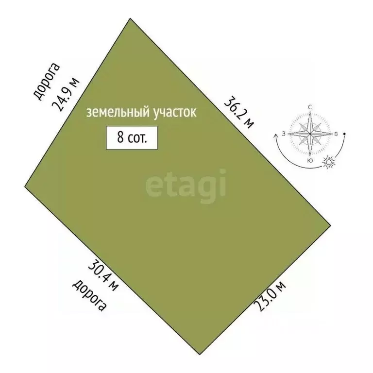 Участок в Севастополь ул. Летчика Старикова (8.0 сот.) - Фото 2