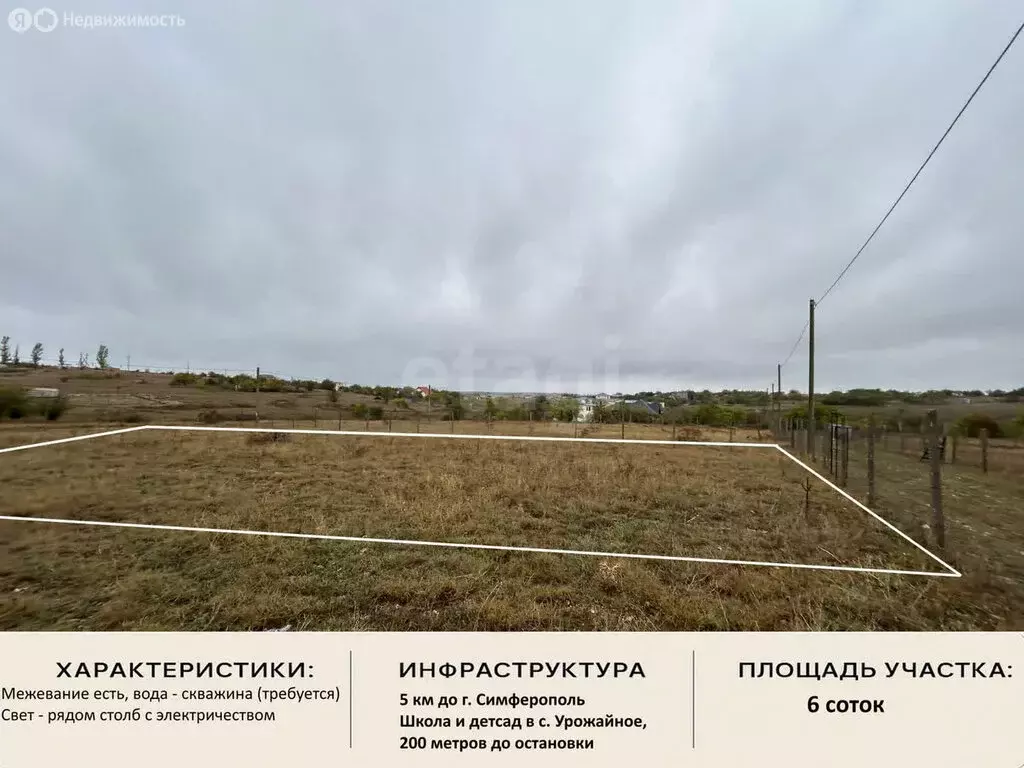 Участок в Урожайновское сельское поселение, СПК Фортуна, проезд № 4 (6 ... - Фото 2