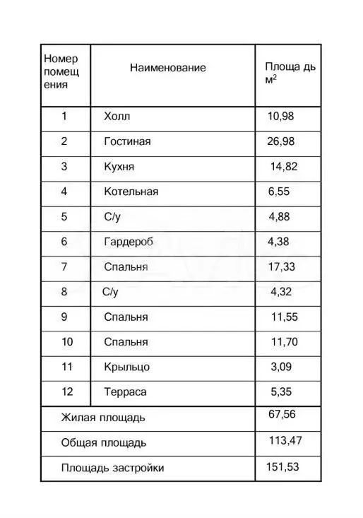 Дом 113,5 м на участке 12 сот. - Фото 0