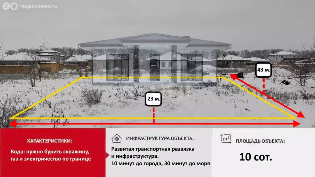 Участок в Перовское сельское поселение, массив Дубки 2 (10 м) - Фото 2