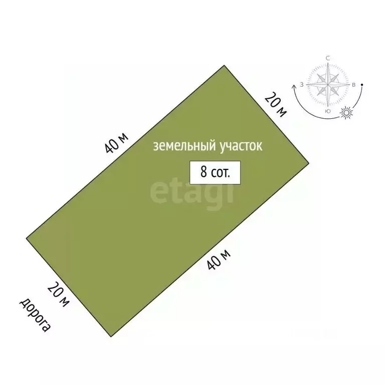 Участок в Крым, Судак муниципальный округ, с. Солнечная Долина кв ... - Фото 2