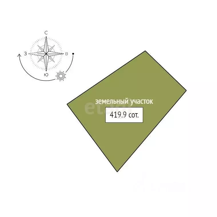 Участок в Красноярский край, Красноярск  (419.9 сот.) - Фото 2