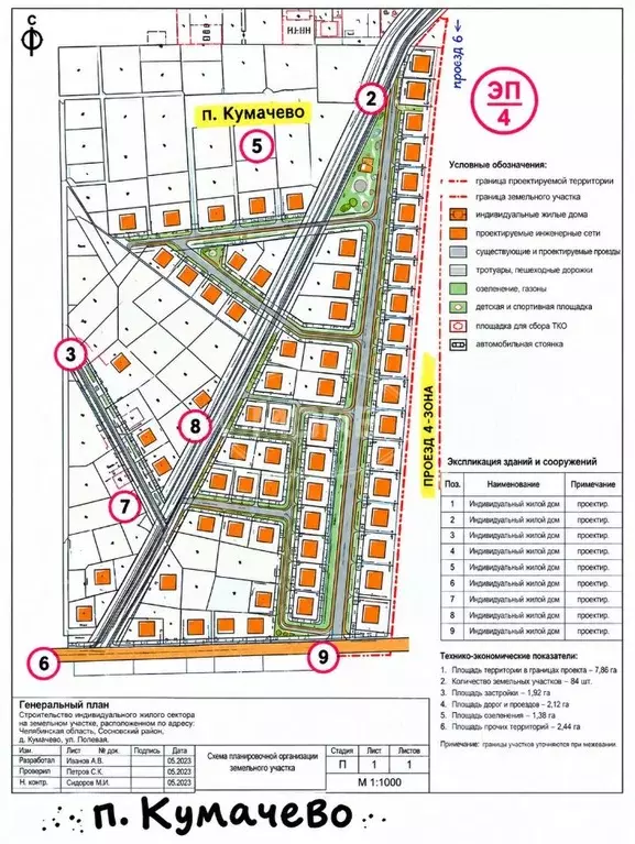 Участок в Калининградская область, Гурьевский муниципальный округ, ... - Фото 2