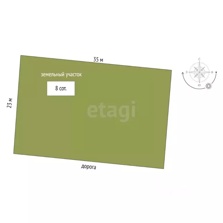 Участок в Тюменская область, Тюмень проезд Кофейный (8.0 сот.) - Фото 2