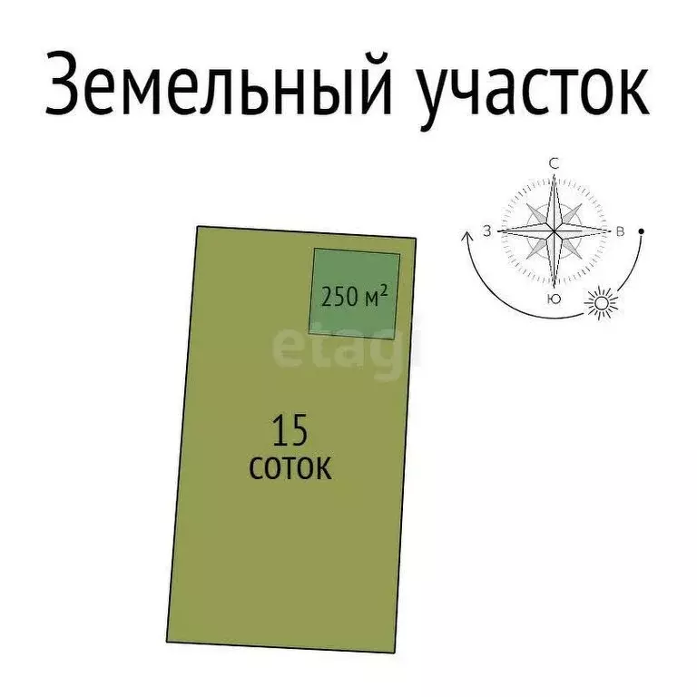 Дом в микрорайон Таврово-1, Приовражная улица (250 м) - Фото 0