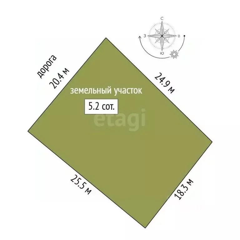 Участок в Ханты-Мансийский АО, Сургут Локомотив КС,  (5.0 сот.) - Фото 1