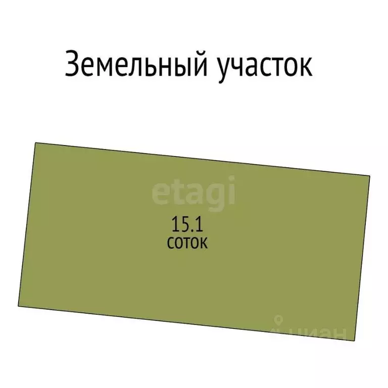 Участок в Белгородская область, Белгород ул. Григория Левина (15.1 ... - Фото 1