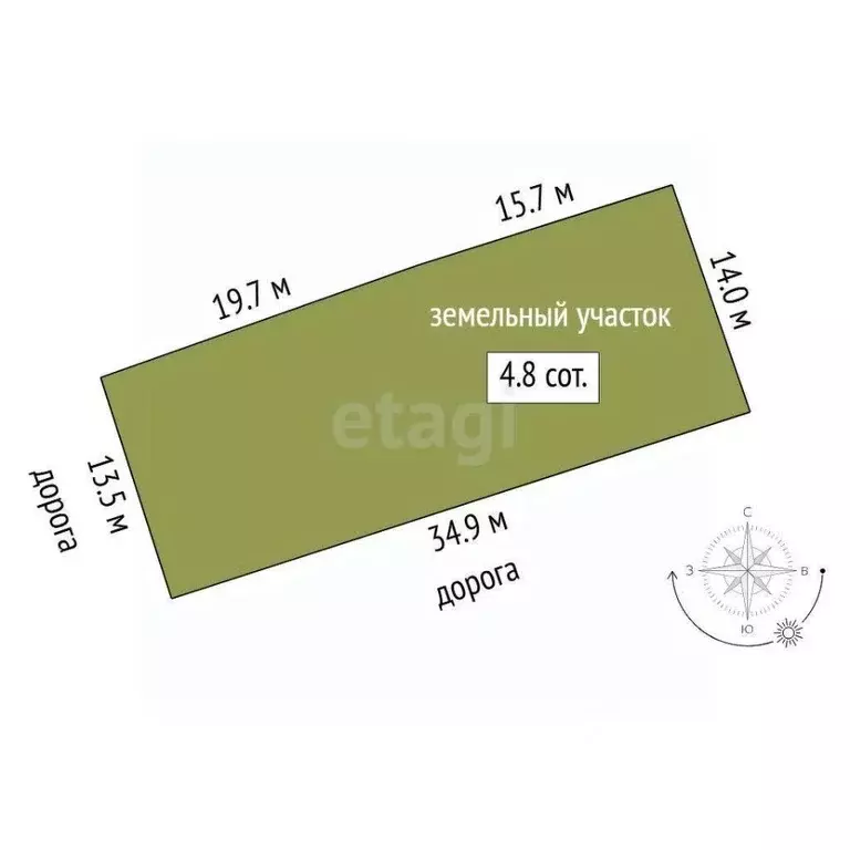 Участок в Тюменская область, Тюмень пос. Букино, ул. Оренбургская ... - Фото 1