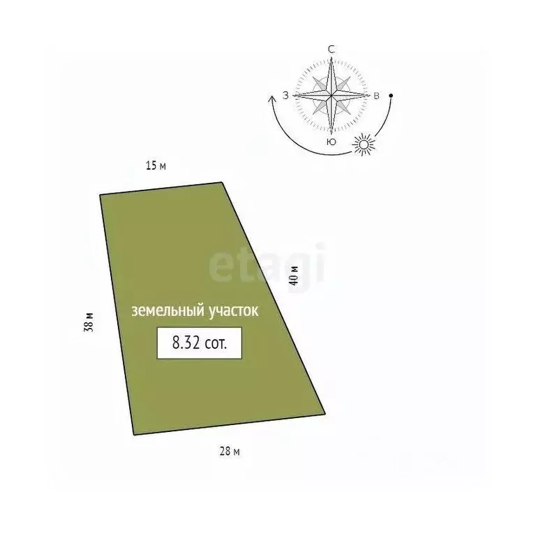 Участок в Красноярский край, Красноярск  (8.32 сот.) - Фото 2