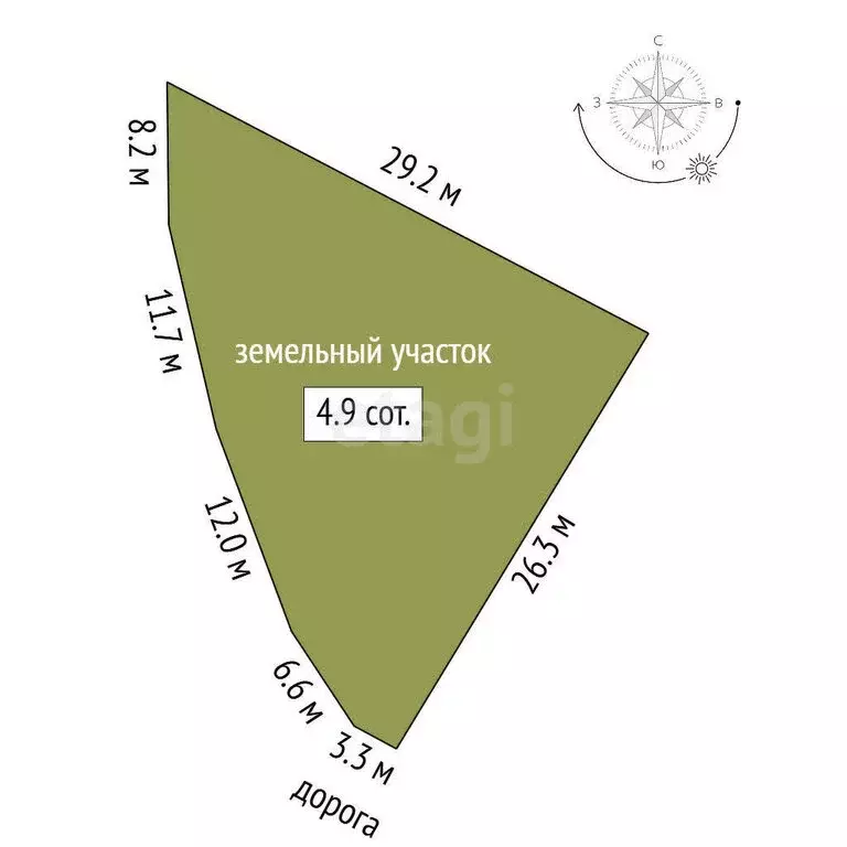 Участок в Миасс, СНТ Локомотив (5 м) - Фото 1