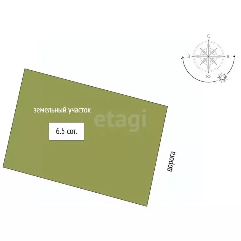 Участок в Костромская область, Кострома Сад Бетонщик СНТ, 23 (6.5 ... - Фото 2