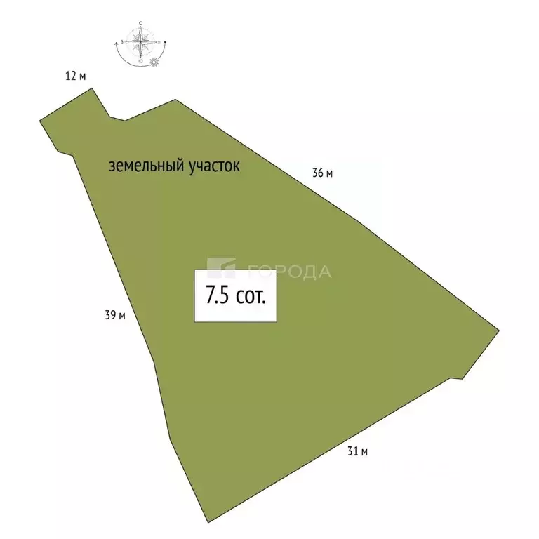 Участок в Новосибирская область, Новосибирск Учитель СНТ, 1 (7.5 сот.) - Фото 2