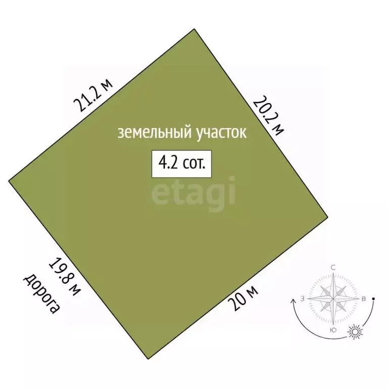 Участок в Тюменская область, Тюмень СОСН Калинка тер., ул. 1-я ... - Фото 1