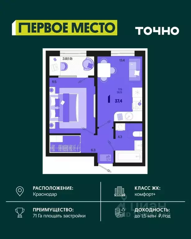 1-к кв. Краснодарский край, Краснодар Первое Место жилой комплекс ... - Фото 1