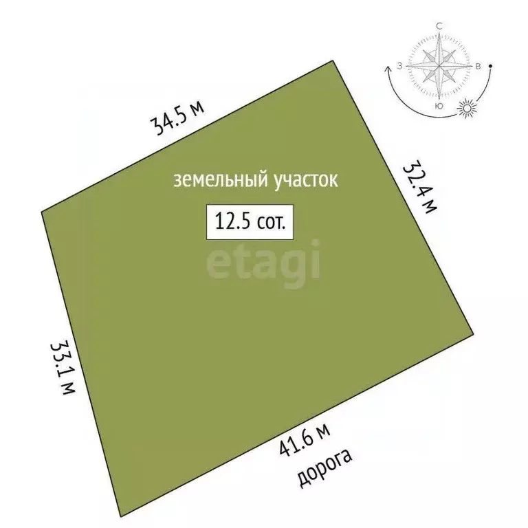 Участок, 12.4 сот., поселения (ижс) - Фото 2