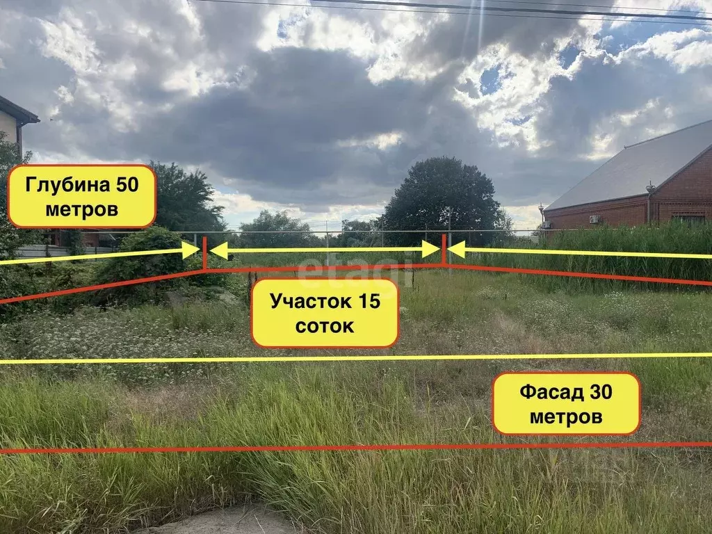 Участок в Краснодарский край, Темрюк ул. Холодова (15.0 сот.), Купить  земельный участок в Темрюке, ID объекта - 20005966580