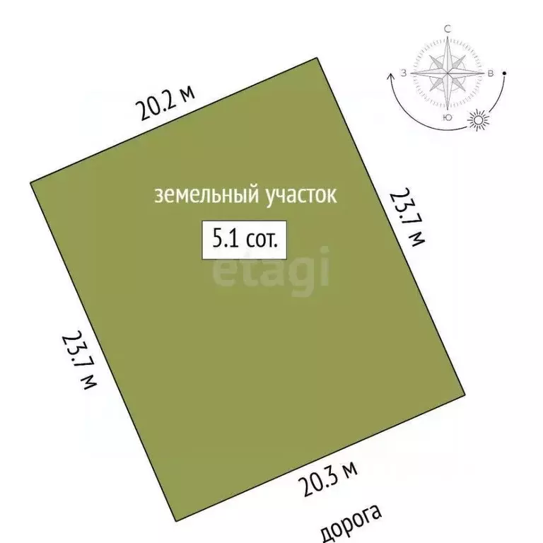Участок в Свердловская область, Тугулымский муниципальный округ, с. ... - Фото 2