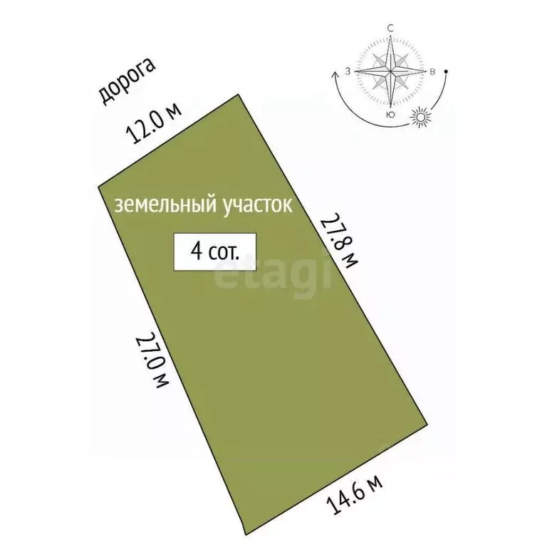 Участок в Севастополь ул. Почетная, 42/1 (4.0 сот.) - Фото 2