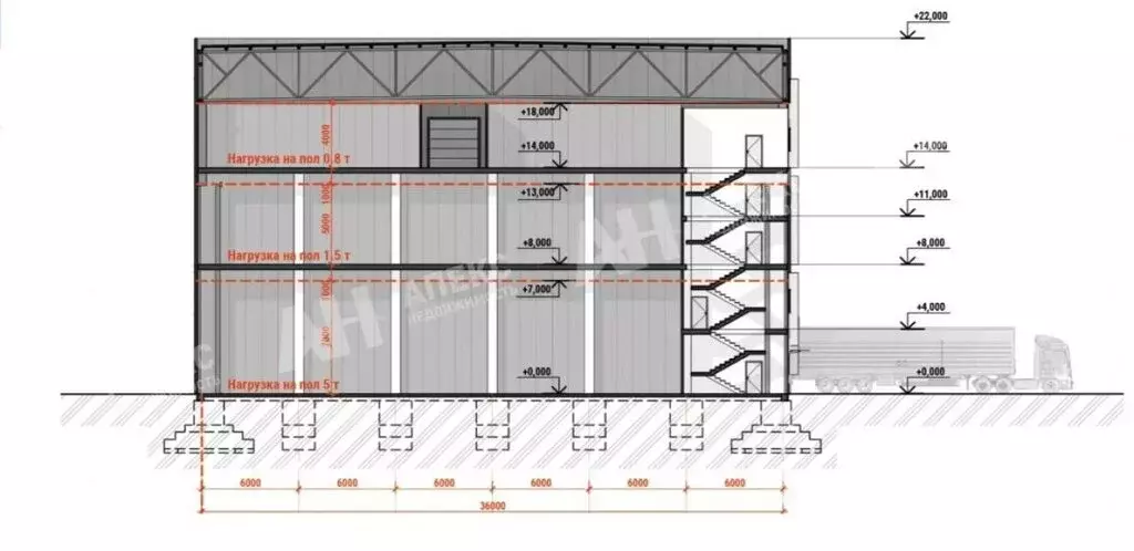 Производственное помещение (1781 м) - Фото 2