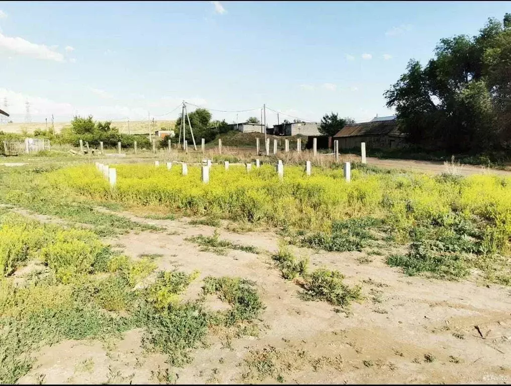 Участок, 6 сот., поселения (ижс) - Фото 1
