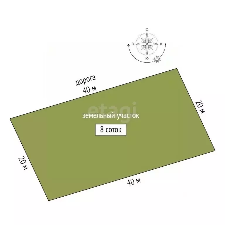 Участок в Башкортостан, Стерлитамак ул. Некрасова (8.0 сот.) - Фото 2