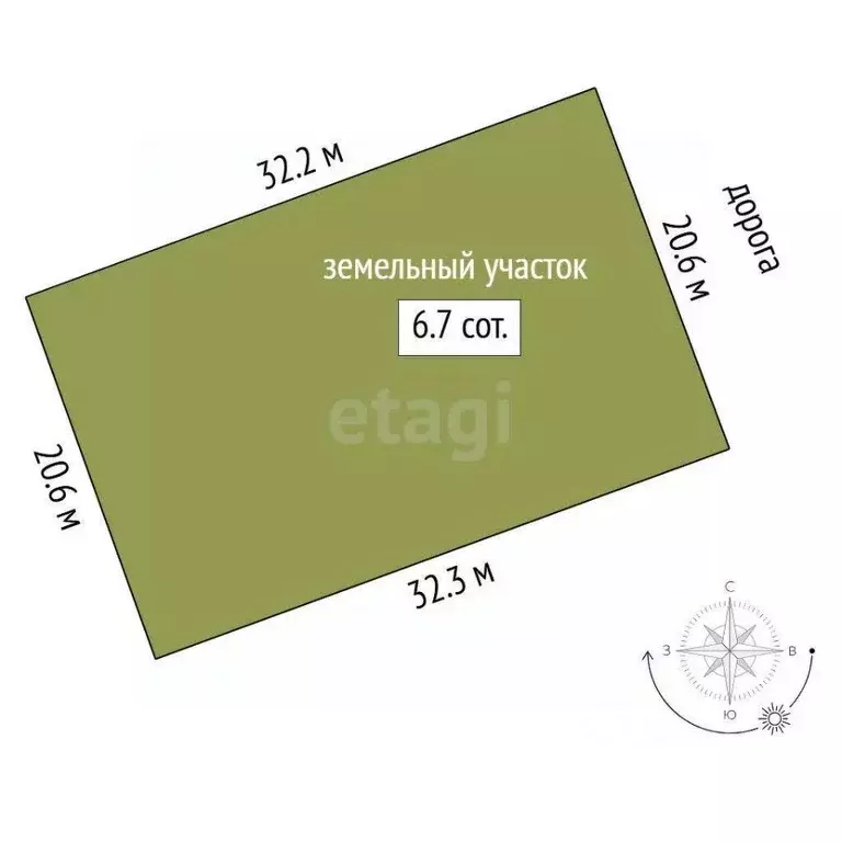 Участок в Тюменская область, Тюмень Велижанский мкр, ул. Буровиков ... - Фото 2