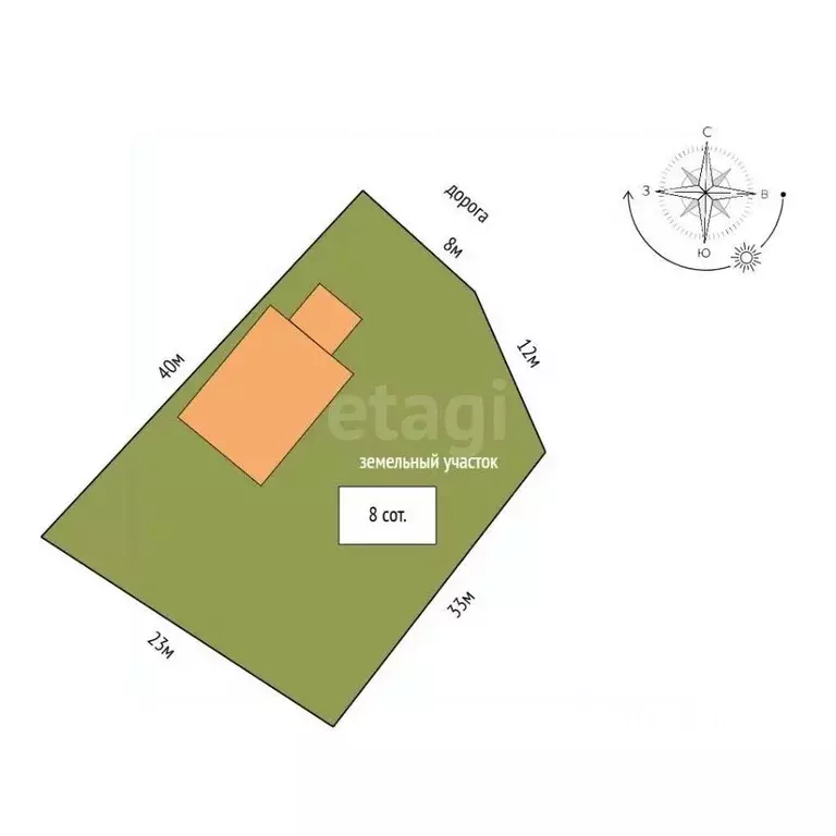 Дом в Крым, Симферополь ул. Олега Кошевого, 98В (130 м) - Фото 1