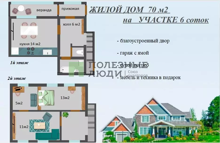 Дом в Белгородская область, Белгород Белая Гора кв-л,  (70 м) - Фото 2