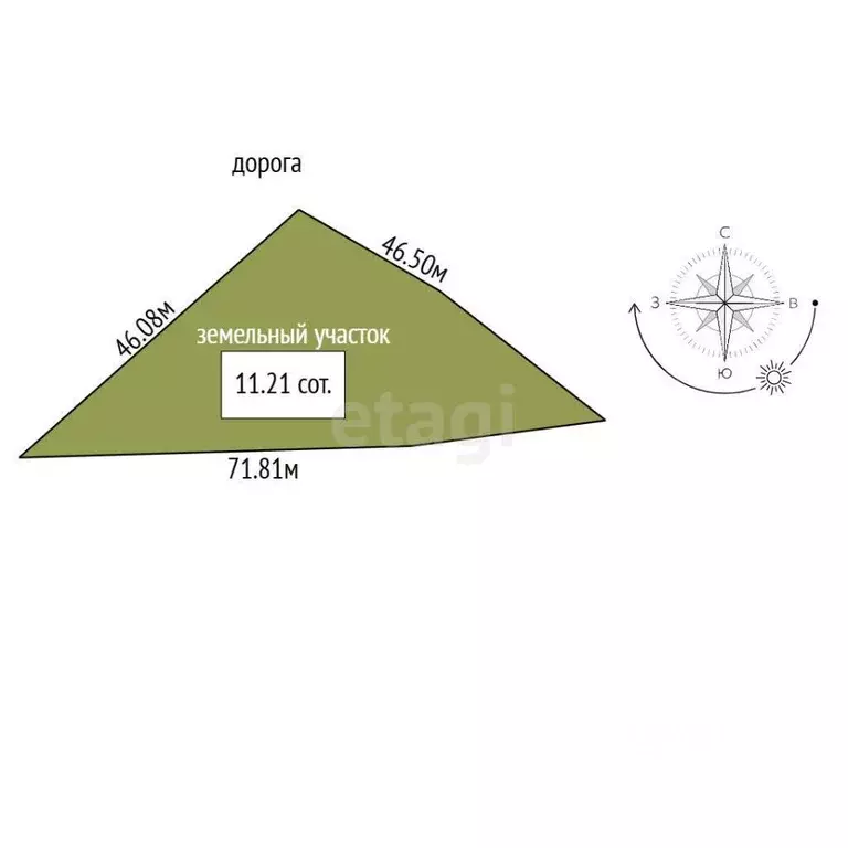 Участок в Костромская область, Кострома Луговая ул. (11.21 сот.) - Фото 1