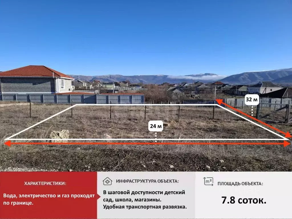 Участок в Крым, Симферопольский район, с. Доброе ул. Гузель, 31 (7.8 ... - Фото 0