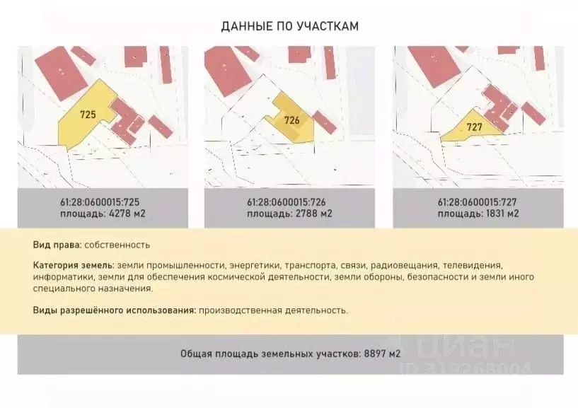 Производственное помещение в Ростовская область, Октябрьский район, ... - Фото 1