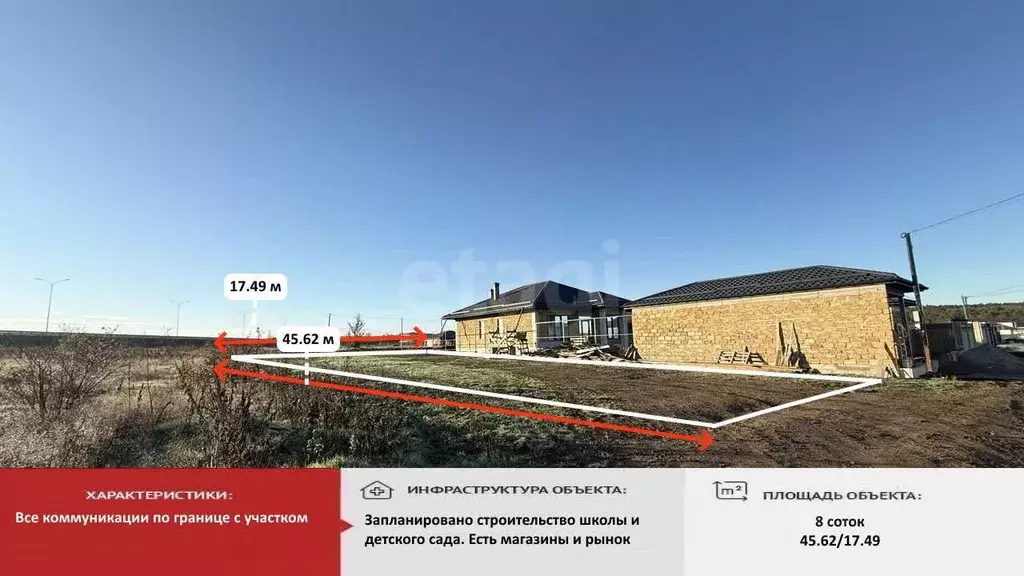 Участок в Крым, Симферопольский район, Перовское с/пос, Дубки 2 массив ... - Фото 1