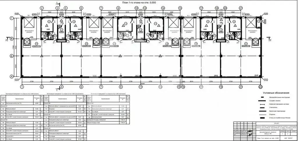 Производственное помещение в Московская область, Дмитровский ... - Фото 2