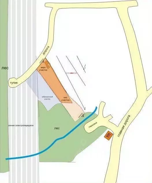 Участок в Краснодарский край, Туапсинский муниципальный округ, с. ... - Фото 2