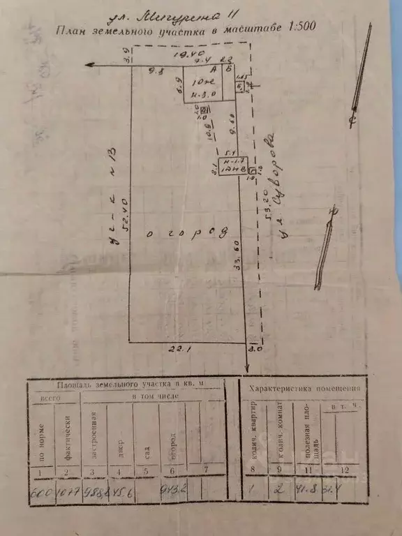 Дом в Новосибирская область, Черепаново ул. Мичурина, 11 (41 м) - Фото 2