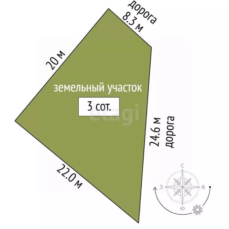 Участок в Краснодарский край, Геленджик Солнечный мкр,  (3.0 сот.) - Фото 2