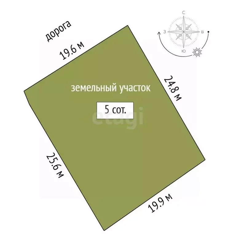 Дом в Тюменская область, Тюмень Осень-1 ТСН, ул. 16-я Дачная (24 м) - Фото 2