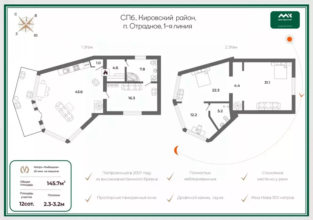 Дом в Ленинградская область, Отрадное Кировский район, 1-я линия, 111 ... - Фото 2