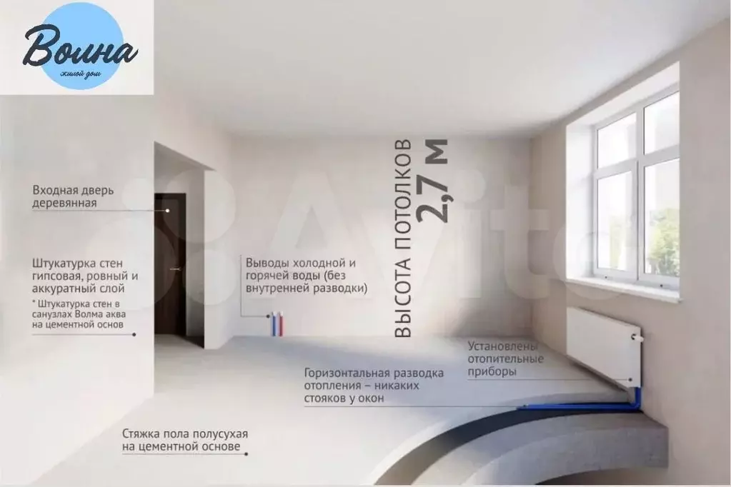 Квартира-студия, 25,3 м, 4/19 эт. - Фото 0