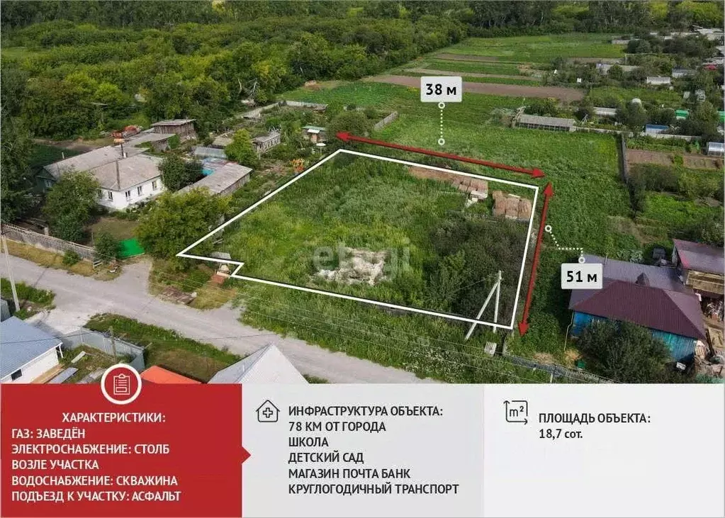 Участок в Тюменская область, Исетский муниципальный округ, с. ... - Фото 1