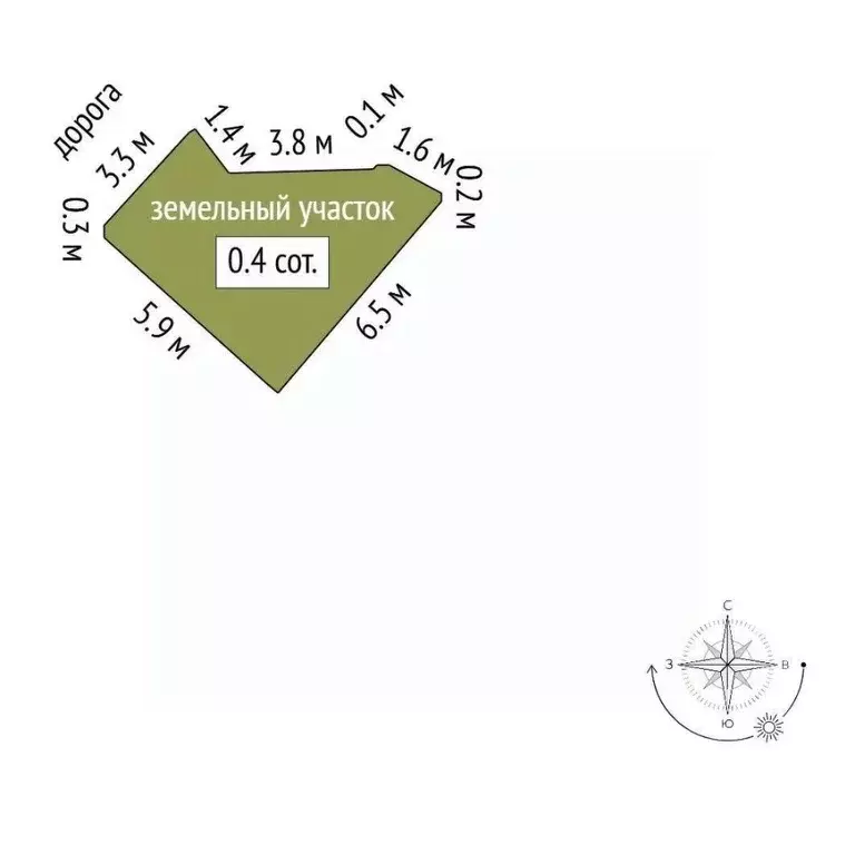 Участок в Крым, Алушта ул. Глазкрицкого (0.7 сот.) - Фото 2