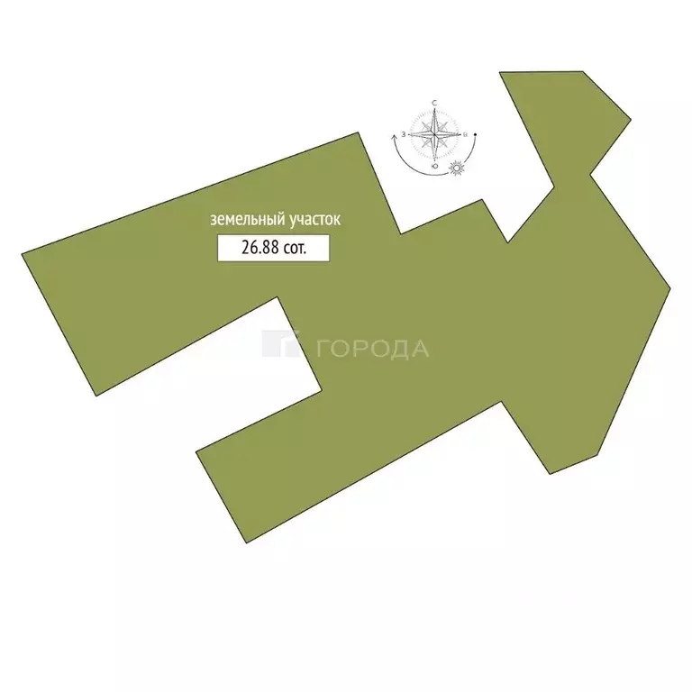 Участок в Алтайский край, Барнаул Кавказский проезд (26.88 сот.) - Фото 2